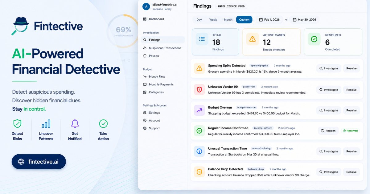 Introducing Fintective: YNAB AI Analysis for Smarter Budgets