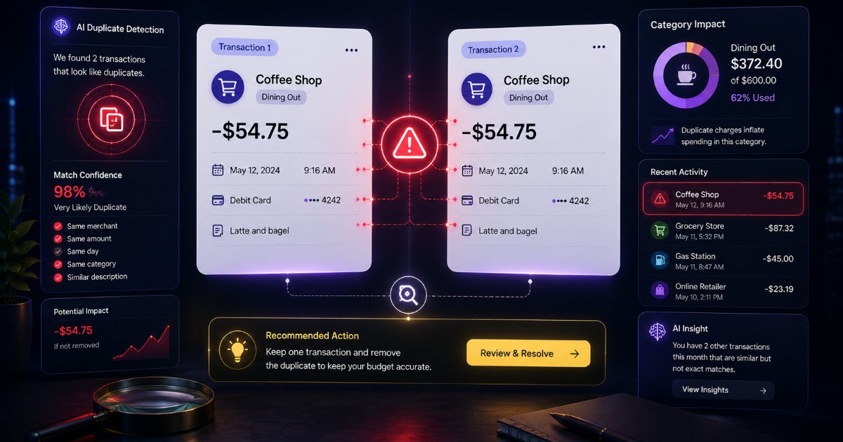 YNAB AI Duplicate Charge Analysis: Why Double Dip Alerts is important